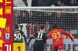 世界杯-意甲联赛：莱切(qiè)死里逃生，罗马欺软怕硬